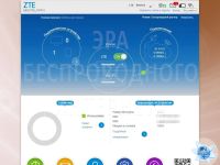 Лот: 19443357. Фото: 4. 4G Wi-Fi роутер ZTE MF293 любые... Красноярск