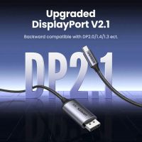Лот: 25708147. Фото: 2. Кабель UGREEN CM707 (25863) USB-C... Комплектующие