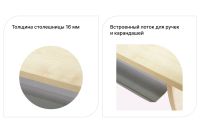 Лот: 23612868. Фото: 4. Ученический стол Hoff Осанка. Красноярск