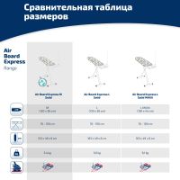 Лот: 24942396. Фото: 7. Гладильная доска Leifheit Airboard...