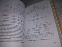 Лот: 21098609. Фото: 9. (1092336) Корпоративный менеджмент...