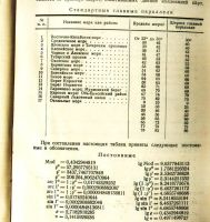 Лот: 18030325. Фото: 19. Картографические таблицы. Эллипсоид...