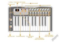 Лот: 8511377. Фото: 2. MIDI клавиатура + usb звуковая... Музыкальные инструменты