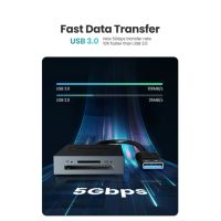 Лот: 21438355. Фото: 3. Картридер UGREEN USB 3.0 Card... Компьютеры, оргтехника, канцтовары