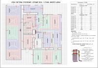 Лот: 20867546. Фото: 2. Проектирование отопления. Строительство и ремонт