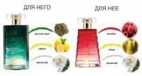 Лот: 12525781. Фото: 4. Парфюмерная вода Avon Life Colour... Красноярск