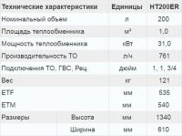 Лот: 7775197. Фото: 2. Водонагреватель комбинированный... Тепловое оборудование, климат