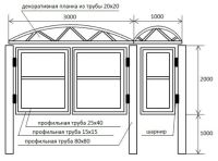 Лот: 17243178. Фото: 7. Рама для ворот из профтрубы, проём...