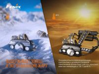 Лот: 21441103. Фото: 20. Налобный фонарь Fenix HP30R V2...