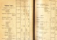 Лот: 18406264. Фото: 21. История Иимперии.* Ведомости справочных...