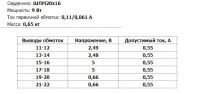 Лот: 24966855. Фото: 2. Трансформатор ТПП-230-127/220-50. Радиодетали  (электронные компоненты)