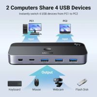 Лот: 21590959. Фото: 2. KVM-переключатель UGREEN USB 3... Носители информации