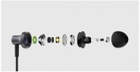 Лот: 11455038. Фото: 3. Наушники Xiaomi Mi In-Ear Headphones...