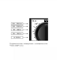 Лот: 25007998. Фото: 5. Люксметр ТКА-ПКМ 31