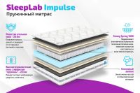 Лот: 23613829. Фото: 4. Матрас пружинный SLEEPLAB Impulse. Красноярск