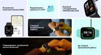 Лот: 20274976. Фото: 7. Смарт-часы Xiaomi Redmi Watch...