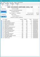 Лот: 6266679. Фото: 2. Жёсткий диск WD Caviar Green IntelliPower... Комплектующие