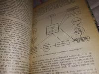 Лот: 17282868. Фото: 9. ок (01..01) Шерешевский Э., Арманд...