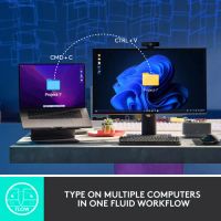 Лот: 21437292. Фото: 11. Клавиатура Logitech MX Mechanical...