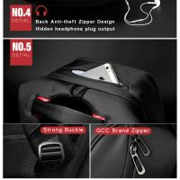 Лот: 18389743. Фото: 6. Рюкзак Kingsons