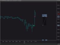 Лот: 23304726. Фото: 5. Научу зарабатывать 1-2% в день...