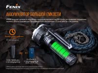 Лот: 21441098. Фото: 12. Фонарь Fenix LR80R