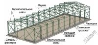 Лот: 14238383. Фото: 3. Изготовление и монтаж Металлоконструкции... Услуги