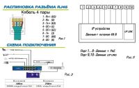 Лот: 15397270. Фото: 4. Блок питания IP камер по PoE... Красноярск