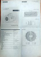 Лот: 13226584. Фото: 5. Звуковой прожектор Bosch LBC 3941...