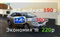 Лот: 3957920. Фото: 4. Авто мойка. Сухая мойка авто.Мойка... Красноярск