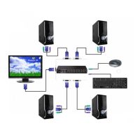 Лот: 15248595. Фото: 3. Model: FJ-2UK/4UK. USB 2.0 KVM... Бытовая техника