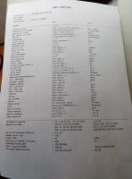 Лот: 14944444. Фото: 4. МФУ лазерный Xerox Phaser 3300... Красноярск