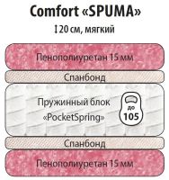 Лот: 6429313. Фото: 2. Матрас Комфорт Спума / Comfort... Мебель для спальни