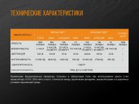 Лот: 21441187. Фото: 11. Фонарь Fenix TK25R охотничий