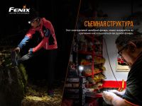 Лот: 21441105. Фото: 9. Налобный фонарь Fenix HM50R V2...