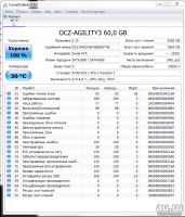 Лот: 13536805. Фото: 2. SSD OCZ Agility 3 60Gb. Комплектующие