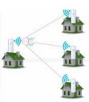 Лот: 7702140. Фото: 2. Радиомост (до 3км) WiFi роутер... Сетевые устройства