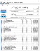 Лот: 20664144. Фото: 2. SSD 1TB 1000GB 3D NAND TLC, отличное... Комплектующие