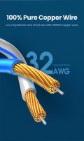 Лот: 24980357. Фото: 8. Кабель UGREEN NW149 (80418) CAT7...