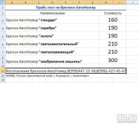 Лот: 7655845. Фото: 3. Брелки для автомобильных ключей. Авто, мото, водный транспорт