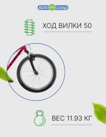 Лот: 22378843. Фото: 4. Подростковый велосипед Trek Precaliber... Красноярск