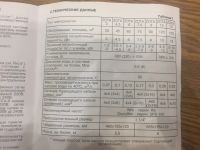 Лот: 12806778. Фото: 3. Котёл электрический ZOTA-9 "Econom... Строительство и ремонт