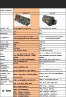 Лот: 16926306. Фото: 5. Bluetooth колонка Mifa A10+(plus...