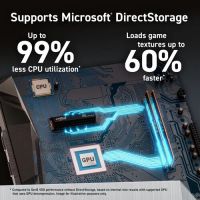 Лот: 21437647. Фото: 5. SSD диск Crucial 1TB T700 NVMe...