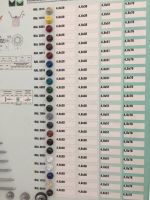 Лот: 16099765. Фото: 3. Саморез кровельный. Строительство и ремонт