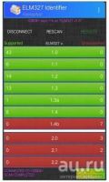 Лот: 13362567. Фото: 2. Новый+гарантия Сканер ELM327 WIFI... Инструмент