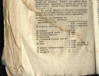 Лот: 20911488. Фото: 14. Сын Отечества.1819 № 41.* 1819...