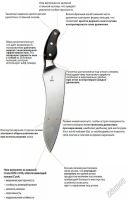 Лот: 8472851. Фото: 2. Amway iCook Набор ножей Амвей. Посуда, кухонная утварь