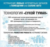 Лот: 9508742. Фото: 6. Клининговая компания-"Империя...