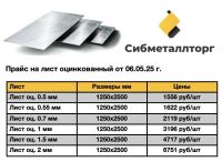 Лот: 5050087. Фото: 9. Металлопрокат (труба профильная...